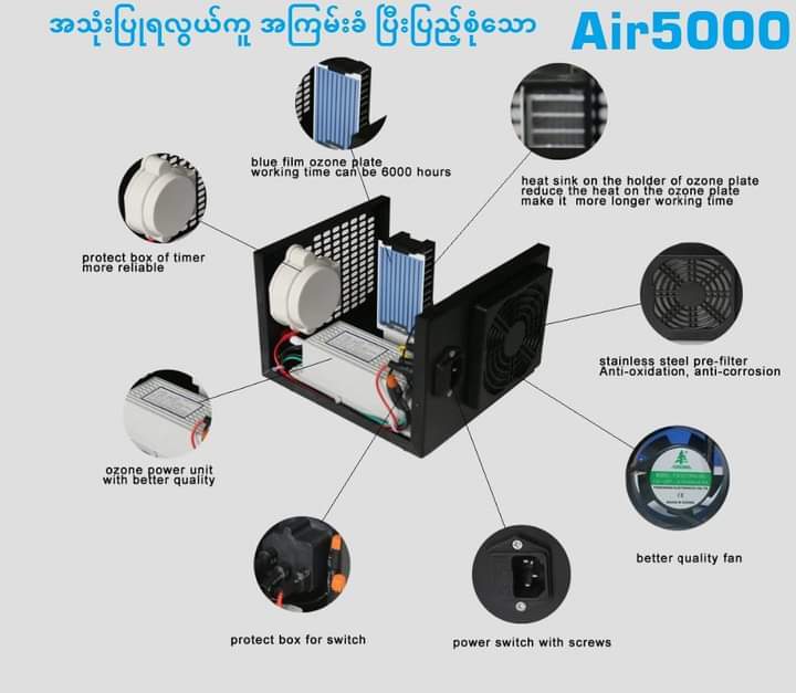 Air-5000%E2%84%A2%20%7C%20(5g)%20Air%20Ozone%20Generator%20(%20Air%20and%20Surface%20Sterilization%20Application%20)%20-%20Image%209