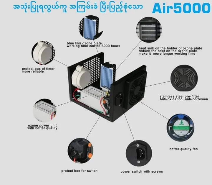 Air-5000%E2%84%A2%20%7C%20(5g)%20Air%20Ozone%20Generator%20(%20Air%20and%20Surface%20Sterilization%20Application%20)%20-%20Image%209