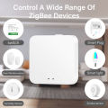 Tuya Zigbee 3.0 Bluetooth Gateway HUB Wireless Smart Home Bridge Smart Life App. 