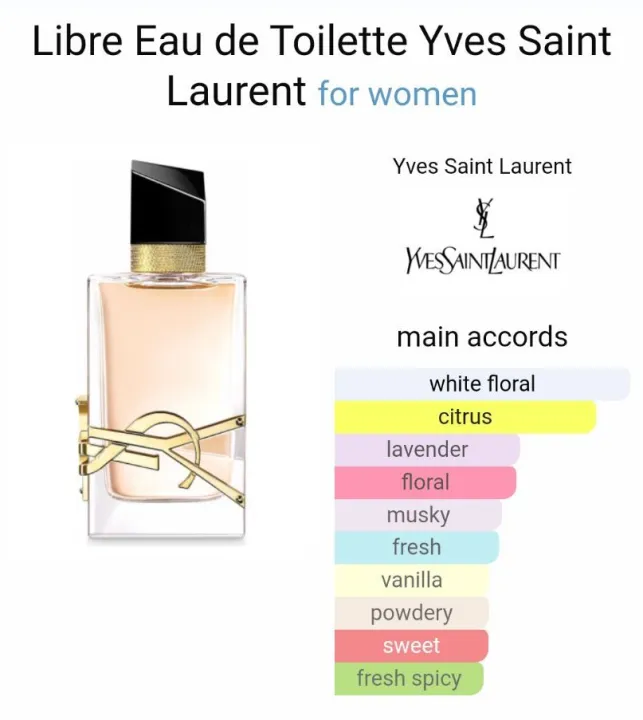 Yves%20Saint%20Laurent%20Libre%20EDT%2010ml%20%20Spray%20-%20Image%204