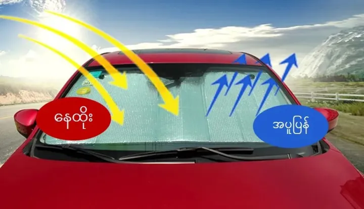 %E1%80%80%E1%80%AC%E1%80%B8%E1%80%9B%E1%80%BE%E1%80%B1%E1%80%B7%E1%80%99%E1%80%BE%E1%80%94%E1%80%BA%E1%80%9B%E1%80%B1%E1%80%AC%E1%80%84%E1%80%BA%E1%80%95%E1%80%BC%E1%80%94%E1%80%BA%E1%80%94%E1%80%B1%E1%80%80%E1%80%AC%20AIASV003%20-%20Image%202