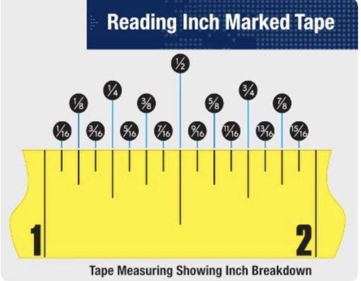 (%E1%80%A1%E1%80%90%E1%80%AD%E1%80%AF%E1%80%84%E1%80%BA%E1%80%B8%E1%80%A1%E1%80%90%E1%80%AC%E1%80%99%E1%80%BB%E1%80%AC%E1%80%B8%E1%80%80%E1%80%AD%E1%80%AF%E1%80%A1%E1%80%9C%E1%80%BD%E1%80%9A%E1%80%BA%E1%80%90%E1%80%80%E1%80%B0%E1%80%90%E1%80%AD%E1%80%AF%E1%80%84%E1%80%BA%E1%80%B8%E1%80%90%E1%80%AC%E1%80%94%E1%80%AD%E1%80%AF%E1%80%84%E1%80%BA%E1%80%9E%E1%80%B1%E1%80%AC%20%E1%80%95%E1%80%B1%E1%80%80%E1%80%BC%E1%80%AD%E1%80%AF%E1%80%B8)%20Soft%20Measuring%20Tape%201.5m,%20Measure%20Body%20Sewing%20Tailor%20Fabric%20Tape%20Ruler%20-%20Image%206
