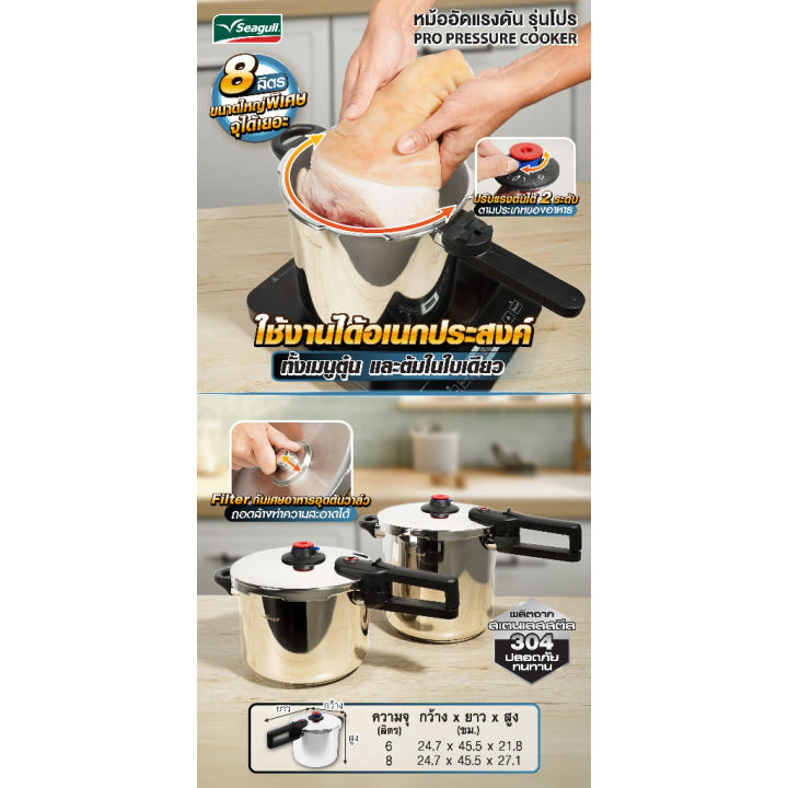 (Preorder)%20Seagull%20pressure%20cooker,%206%20liters,%20Pro%20model%20%E1%80%9F%E1%80%84%E1%80%BA%E1%80%B8%E1%80%95%E1%80%B1%E1%80%AB%E1%80%84%E1%80%BA%E1%80%B8%E1%80%A1%E1%80%AD%E1%80%AF%E1%80%B8%20-%20Image%207