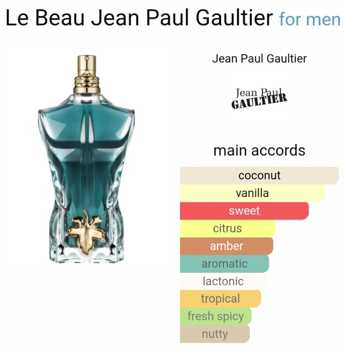 Jean%20paul%20gaultter%20le%20beau%20edt%20125ml%20-%20Image%203