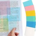 Transparent waterproof  Sticky Note (7 cm * 9.5 cm). 