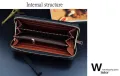 YAMEI FASHION Men Wallet ( အမျိုးသားသုံးပိုက်ဆံအိတ်). 