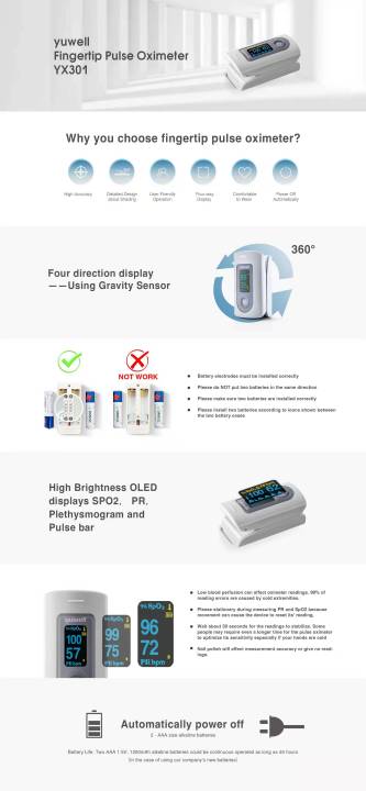yuwell%20Oximeter%20YX306%20-%20Image%204