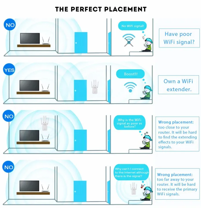 Pix-Link%20WR09%20network%20wifi%20300M%20router%20-%20Image%206