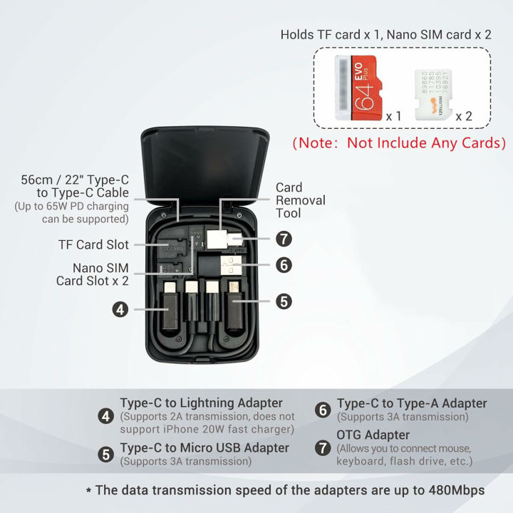Multi-Functional%20Compact%20Cable%20Card%20with%2022"%20USB-C%20Cable%20&%20USB-A/Micro-USB/Light/OTG%20USB%20Adapter%20Kit%20Cable%20Convertor%20Storage%20Box%20for%20Traveling%20Phone%20Pad%20Charging%20PC%20Computer%20Data%20Transfer%20-%20Image%203