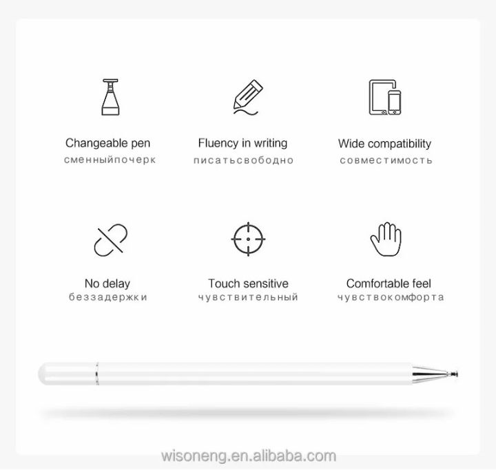 Stylus%20Pens%20for%20iPad%20Pencil,%20Capacitive%20Pen%20High%20Sensitivity%20&%20Fine%20Point,%20Magnetism%20Cover%20Cap,%20Universal%20for%20Apple/iPhone/Ipad%20Pro/Mini/Air/Android/Microsoft/Surface%20and%20Other%20Touch%20Screens%20-%20Image%208