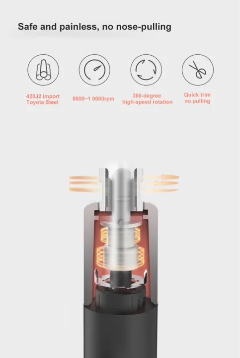 Xiaomi%20Newstart%20HN3%20Portable%20Electric%20Nose%20Hair%20Trimmer%20-%20Image%203