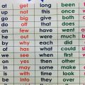 100 most common sight word vinyl. 