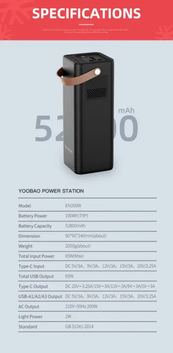 Yoobao%20EN200W%2052800mAh%20Portable%20Power%20Station%20-%20Image%204