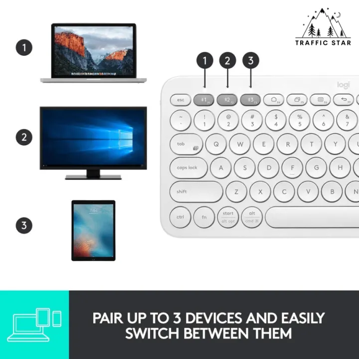 Logitech%20K380%20(ENG)%20Slim%20Multi-Device%20Wireless%20BT%20Keyboard%20-%20Image%204