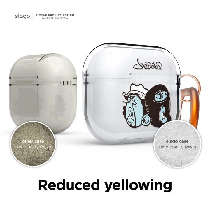 (Preorder)%20%20Jflow%20Case%20for%20AirPods%20Pro%20elago%20X%20Street%20Artist,%20authentic%20-%20Image%204