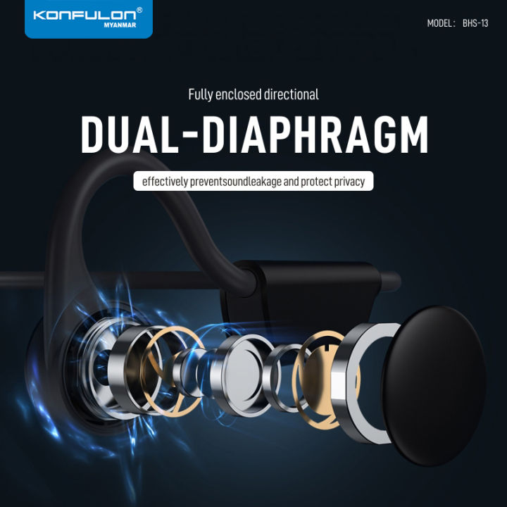 Konfulon%20BHS-13%20Bone%20Conduction%20Wireless%20Headset%20-%20Image%206
