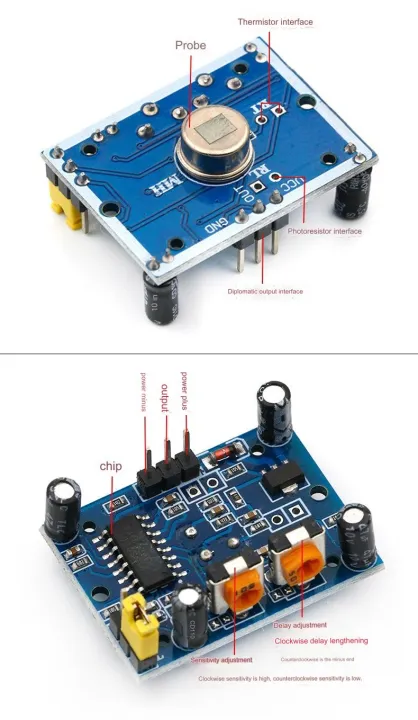 HC-SR501%20Human%20infrared%20sensing%20module%20Pyroelectric%20infrared%20sensor%20-%20Image%202