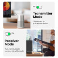 (Preorder) UGREEN 2 In 1 Bluetooth 5.1 Audio Transmitter and Bluetooth Receiver Support SBC. 