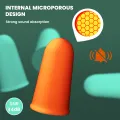 4Pairs Soft Foam Earplugs Noise Cancelling Ear Plugs for Sleeping, Shooting, Snoring, Mowing Noise Reduction, Reusable Ear Plugs for Noise Reduction. 