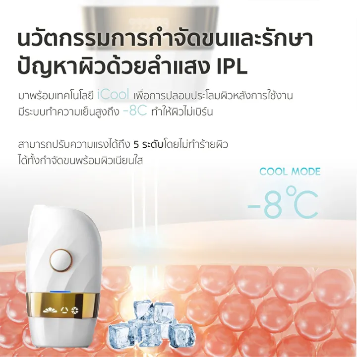 (Preorder)100%25%20Authentic%20Parin%20IPL%20Gen3%20Laser%20Removal%20Hair%20Removal%20Machine%20(999,999%20Shot)%20White%20Gold%20-%20Image%206