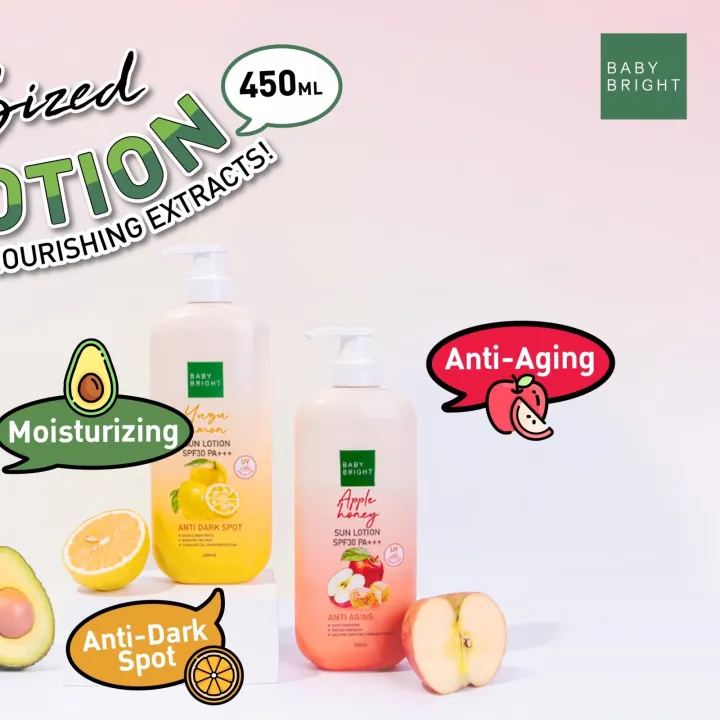 BABY%20BRIGHT%20YUZU%20LEMON%20BODY%20LOTION%20450ML%20-%20Image%205