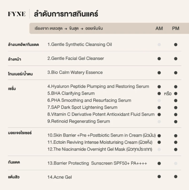 (Preorder)%C2%A0S01%20+%20GI%20%5BBHA%20+%20Cleanser%20Set%5D%20FYNE%20BHA%20Clarifying%20Serum%20&%20Gel%20Cleanser%20-%20Image%204
