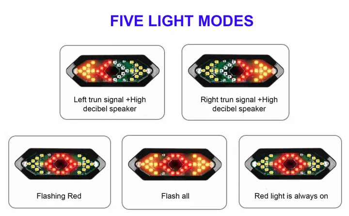 Remote%20Control%20Tail%20Light%20with%20Indicator%20Left%20Right%20Turn%20Signal%20-%20Image%205