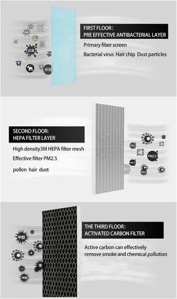 ShweMall%20Odor%20Indoor%20Air%20Purifier%20(%E1%80%A1%E1%80%81%E1%80%94%E1%80%BA%E1%80%B8%E1%80%90%E1%80%BD%E1%80%84%E1%80%BA%E1%80%B8%E1%80%9E%E1%80%AF%E1%80%B6%E1%80%B8%E1%80%9C%E1%80%B1%E1%80%9E%E1%80%94%E1%80%B7%E1%80%BA%E1%80%85%E1%80%84%E1%80%BA%E1%80%85%E1%80%80%E1%80%BA)%20%20(HATPV002)%20-%20Image%203