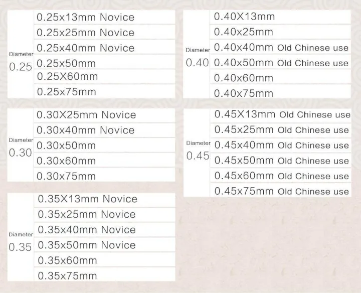 (Preorder)%20Cofoe%20500pcs%20Acupuncture%20Sterilization%20Needles%20(0.30*40mm)%20Beauty%20Massage%20Surgical%20Knife%20Pain%20Relief%20Tool%20-%20Image%208