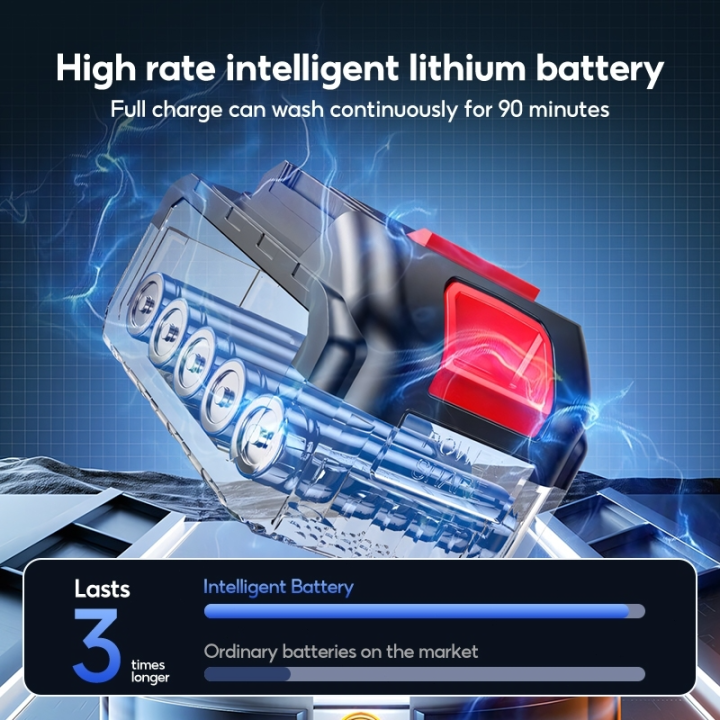 (Preorder)SOARFLY%20High%20pressure%20water%20gun%20Water%20gun%2088000mah%20With%202%20batteries%20Wireless%20water%20gun%20Wireless%20high%20pressure%20water%20gun%20Wireless%20high%20pressure%20water%20gun%20Suitable%20for%20washing%20cars%20Agricultural%20irrigation,%20window%20washing,%20car%20washing,%20floor%20-%20Image%206