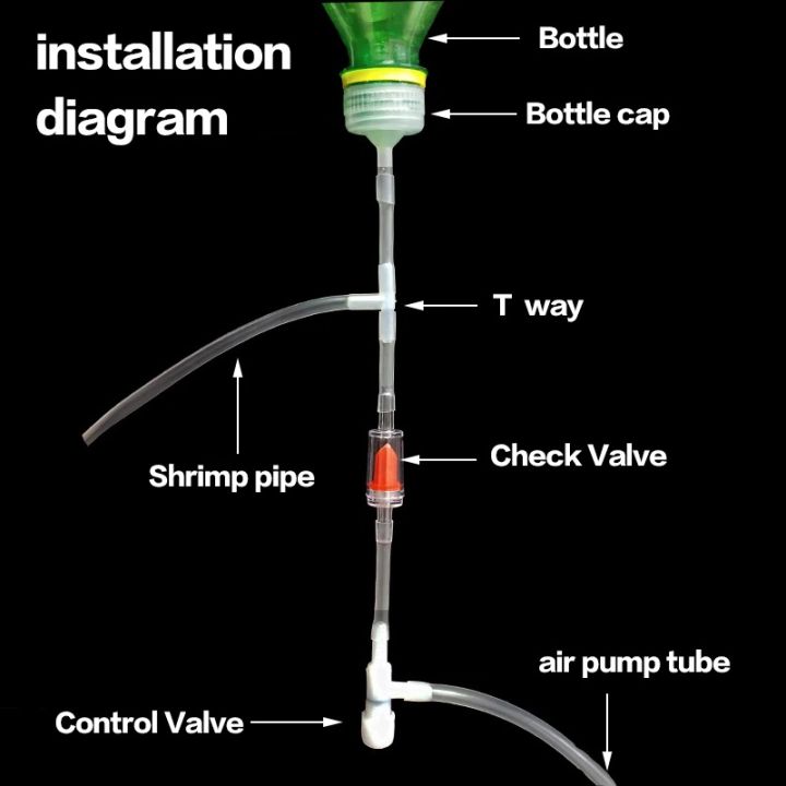 Artemia%20set%20(%E1%80%A1%E1%80%AC%E1%80%90%E1%80%AE%E1%80%B8%E1%80%99%E1%80%AE%E1%80%B8%E1%80%9A%E1%80%AC%E1%80%B8%E1%80%96%E1%80%B1%E1%80%AC%E1%80%80%E1%80%BA%E1%80%9B%E1%80%94%E1%80%BA)%20-%20Image%203