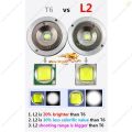 FL-R2X2 flashlight with 3 LED ( L2 LED*1 + XPE LED*2). 