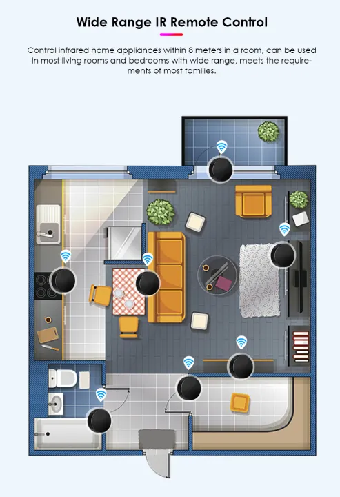 Tuya%20WiFi%20Universal%20Smart%20Remote%20Control%20-%20Image%207