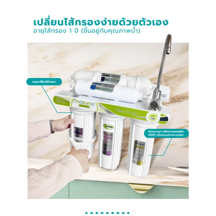 (Preorder)%20Mazuma%20water%20filter%20model%20AQ-50UF,%20free%20Sediment,%20Carbon,%20Resin%20filters%20-%20Image%206