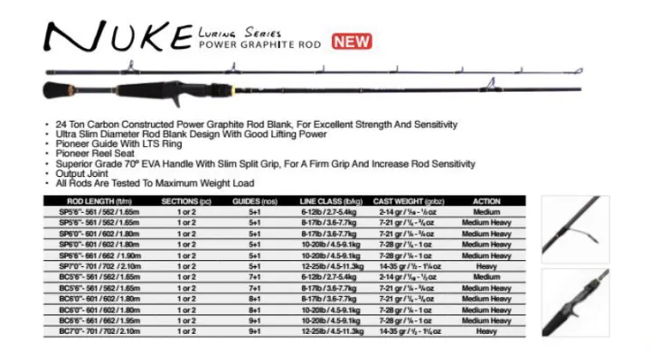Pioneer%20Nuke%20Power%20Graphite%20Fishing%20Rod%20-%20Image%204