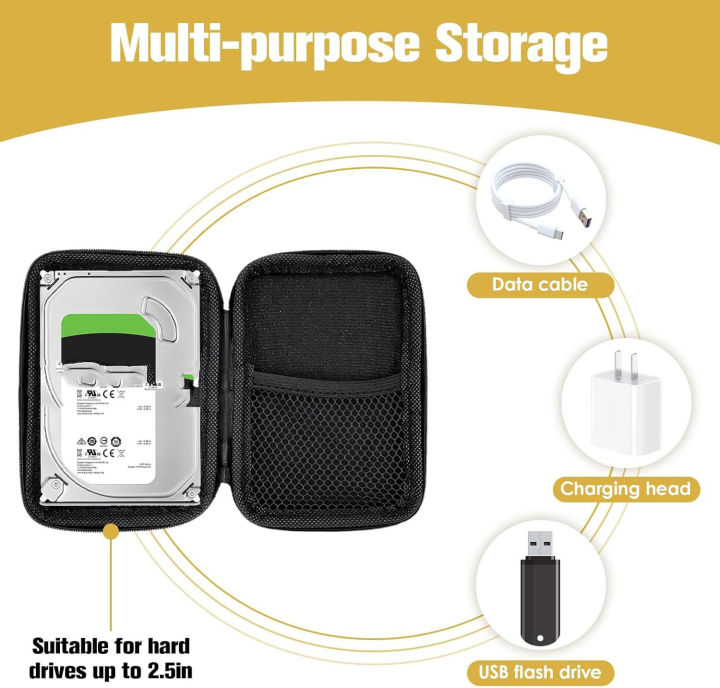 🧼 Mini Case Accessories Combo👜🛡 Protective Case Water Resistant Shock ...
