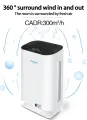 ION PUREAIR Air Purifier Gen2 P7. 
