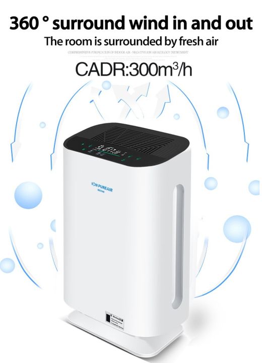 ION%20PUREAIR%20Air%20Purifier%20Gen2%20P7%20-%20Image%203