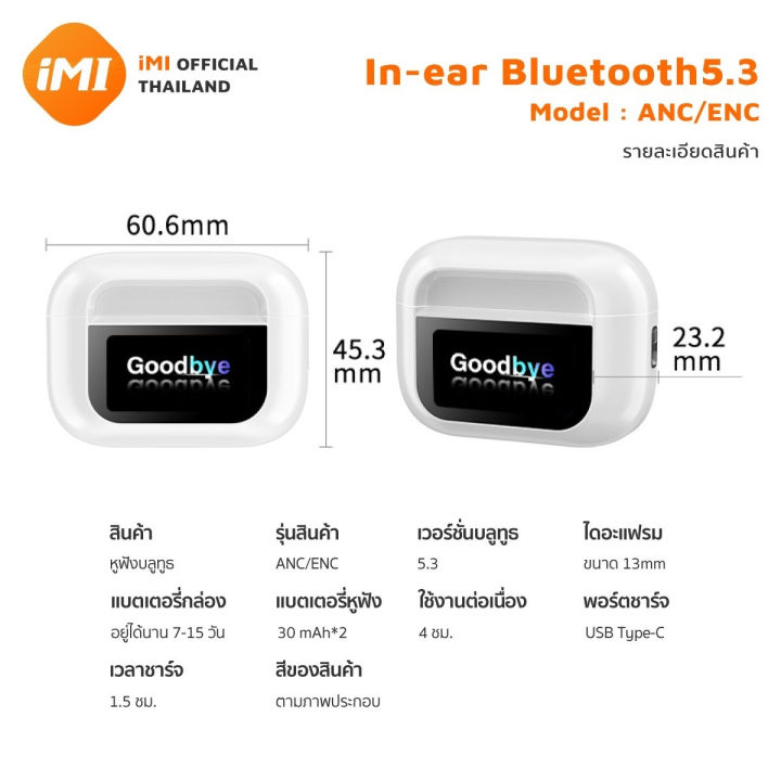 (Preorder)%20iMI%20Bluetooth%20Headphones%20ANC%20Wireless%20Bluetooth%20Headphones%20Noise%20Canceling%20Touch%20Screen%20Bluetooth%20Headphones%20LCD%20Noise%20Canceling%20Bluetooth%20Headphones%20Bluetooth%205.4%20%20%E1%80%94%E1%80%AC%E1%80%B8%E1%80%80%E1%80%BC%E1%80%95%E1%80%BA%20-%20Image%208