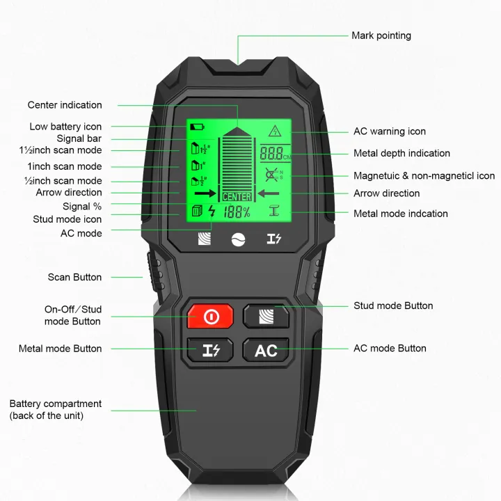 (Preorder)%C2%A0%20Yieryi%207-in-1%20Wall%20Detector%20Scanner,%20Wood%20Peg%20Finder,%20C-Channel%20Finder,%20Metal%20Detector,%20Live%20Cable%20Depth%20Gauge,%20Pipe%20Detector%20-%20Image%203