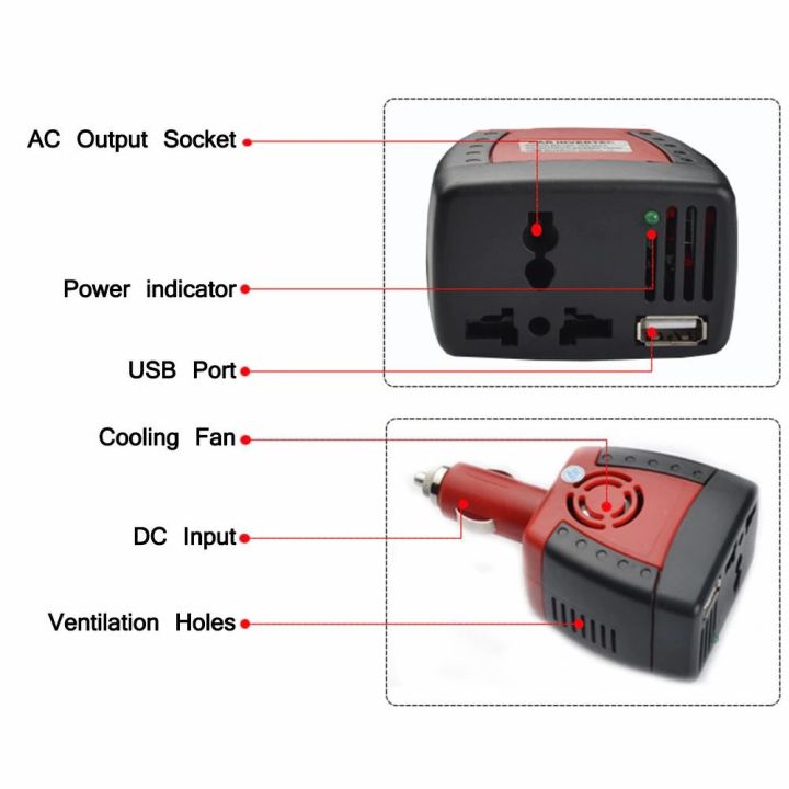 Car%20Inverter%20150W%2012V%20DC%20to%20220V%20AC%20Power%20Supply%20Inverter%20Adapter%20with%202.1A%20USB%20Charger%20Port%20-%20Image%202