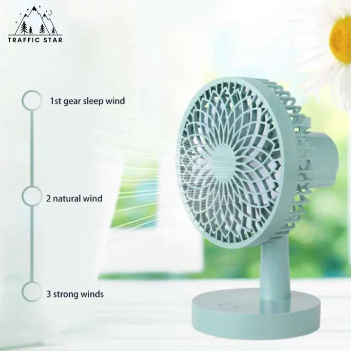 Rotating%20Rechargeable%20Mini%20Stand%20Fan%20(%E1%80%A1%E1%80%B1%E1%80%AC%E1%80%BA%E1%80%90%E1%80%AD%E1%80%AF%20%E1%80%9C%E1%80%BE%E1%80%8A%E1%80%B7%E1%80%BA%E1%80%9E%E1%80%B1%E1%80%AC%20%E1%80%85%E1%80%AC%E1%80%B8%E1%80%95%E1%80%BD%E1%80%B2%E1%80%90%E1%80%84%E1%80%BA%E1%80%95%E1%80%94%E1%80%BA%E1%80%80%E1%80%AC%E1%80%A1%E1%80%9E%E1%80%B1%E1%80%B8)%20-%20Image%202