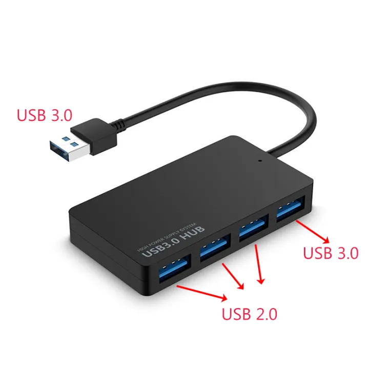 Four-port%20ultra-thin%20USB%203.0%20hub%20splitter%20USB%20computer%20docking%20station%20hub%20expander%20-%20Image%205
