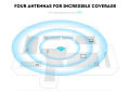 Pix-Link WR09 network wifi 300M router. 