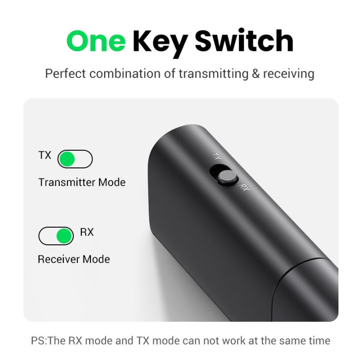 (Preorder)%20UGREEN%202%20In%201%20Bluetooth%205.1%20Audio%20Transmitter%20and%20Bluetooth%20Receiver%20Support%20SBC%20-%20Image%203