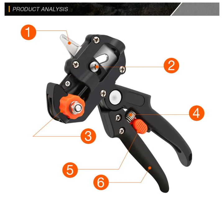 Clover%20Grafting%20shears,%20fruit%20tree%20grafting%20tool,%20garden%20tool%20(%E1%80%80%E1%80%AD%E1%80%AF%E1%80%84%E1%80%BA%E1%80%B8%E1%80%80%E1%80%B0%E1%80%B8%E1%80%80%E1%80%AD%E1%80%AF%E1%80%84%E1%80%BA%E1%80%B8%E1%80%86%E1%80%80%E1%80%BA%20%E1%80%95%E1%80%94%E1%80%BA%E1%80%B8%E1%80%8A%E1%80%BE%E1%80%95%E1%80%BA%E1%80%80%E1%80%AD%E1%80%9B%E1%80%AD%E1%80%9A%E1%80%AC)%20-%20Image%207