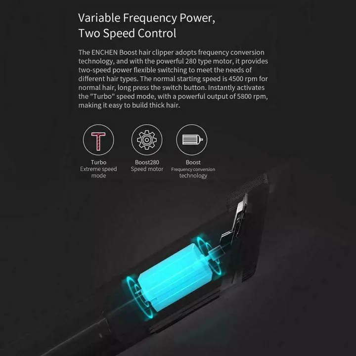Xiaomi%20Enchen%20Electric%20Hair%20Trimmer%20Clipper%20USB%20Rechargeable%20Ceramic%20Hair%20Cutter%20Fast%20Charging%20Hair%20Men%20Trimmer%20Clipper%20-%20White%20-%20Image%208