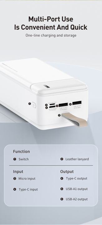 Recci%20RPB-P41%20PD20W%20+22.5W%20Fast%20Charging%20Power%20Bank%2050,000mAh%20-%20Image%209