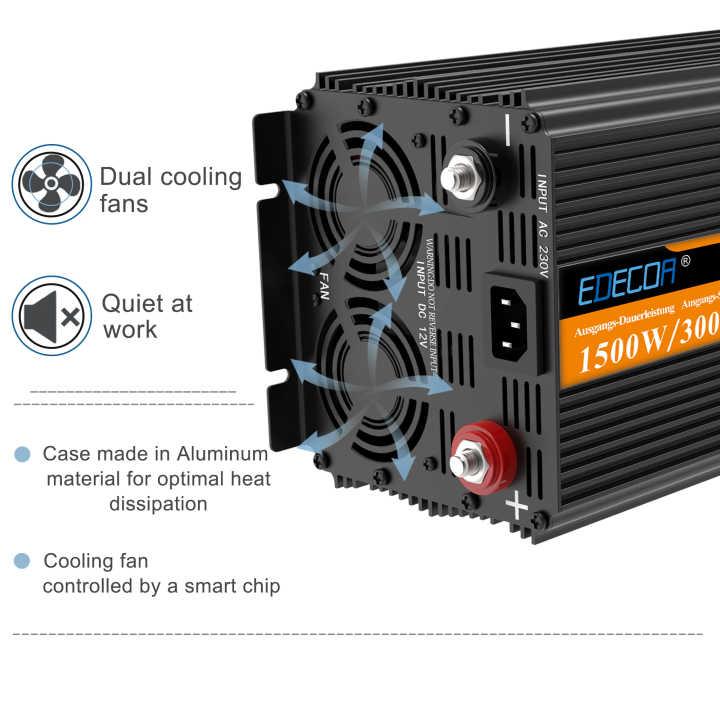 EDECOA%20UPS%20Pure%20Sine%20Wave%20Inverter%201500W%20-%203000W%20DC%2012V%20to%20AC%20220V%20230V%20Solar%20Inverter%20-%20Image%202