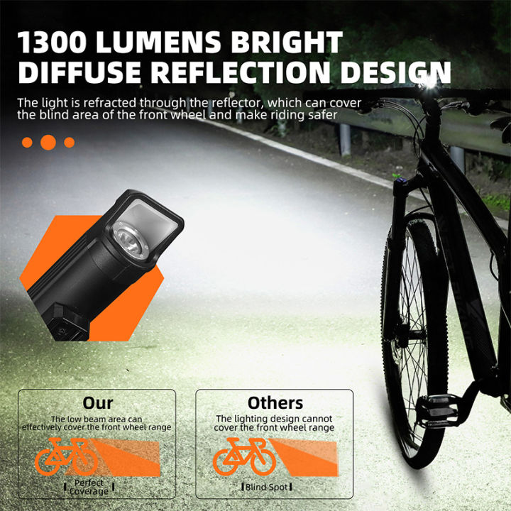 (Preorder)High%20Quality%20Flashlight%20USB%20Rechargeable%20LED%20Light%20Aluminum%20Lumen%20Cycling%20Light%20West%20Front%20Anti-glare%20MTB%20Road%20Bike%20Flashlight%20Round%20Headlight%20%E1%80%85%E1%80%80%E1%80%BA%E1%80%98%E1%80%AE%E1%80%B8%E1%80%99%E1%80%AE%E1%80%B8%20-%20Image%203